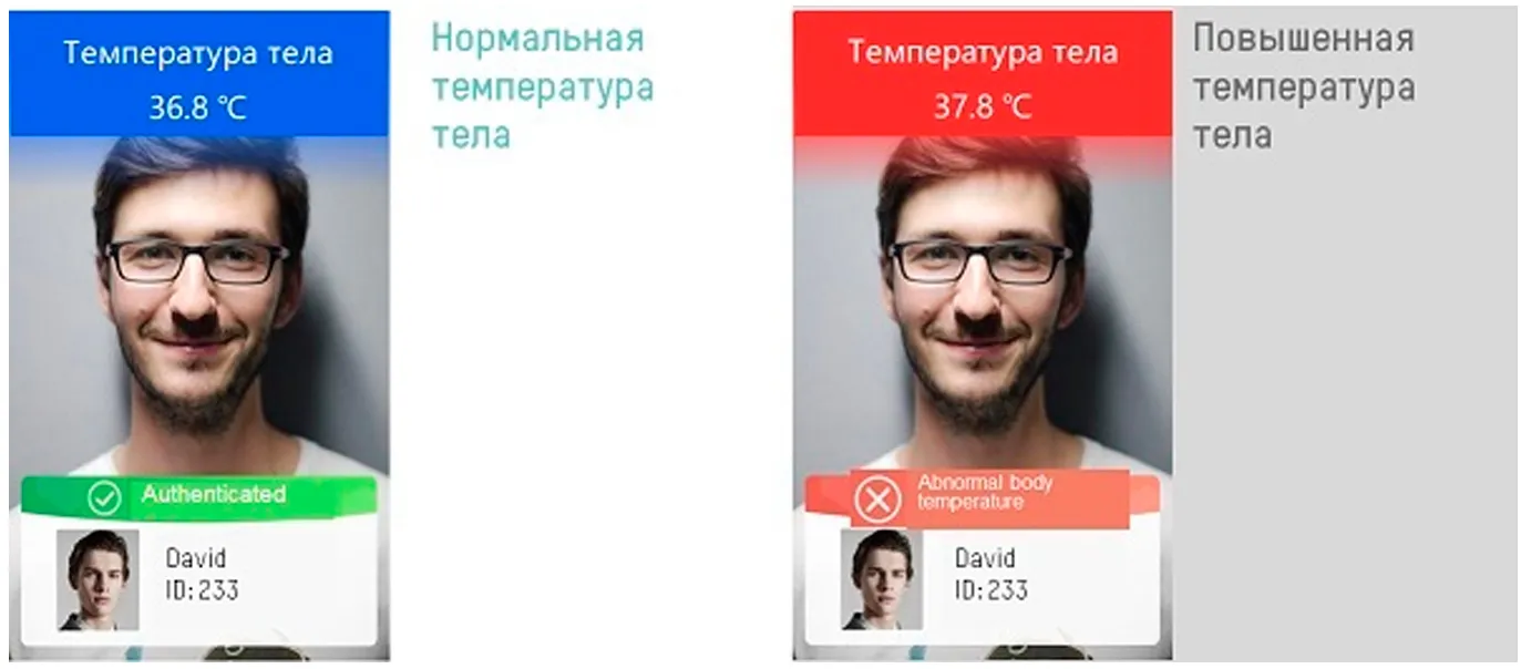 Измерение температуры человека. Термографические камеры Hikvision.