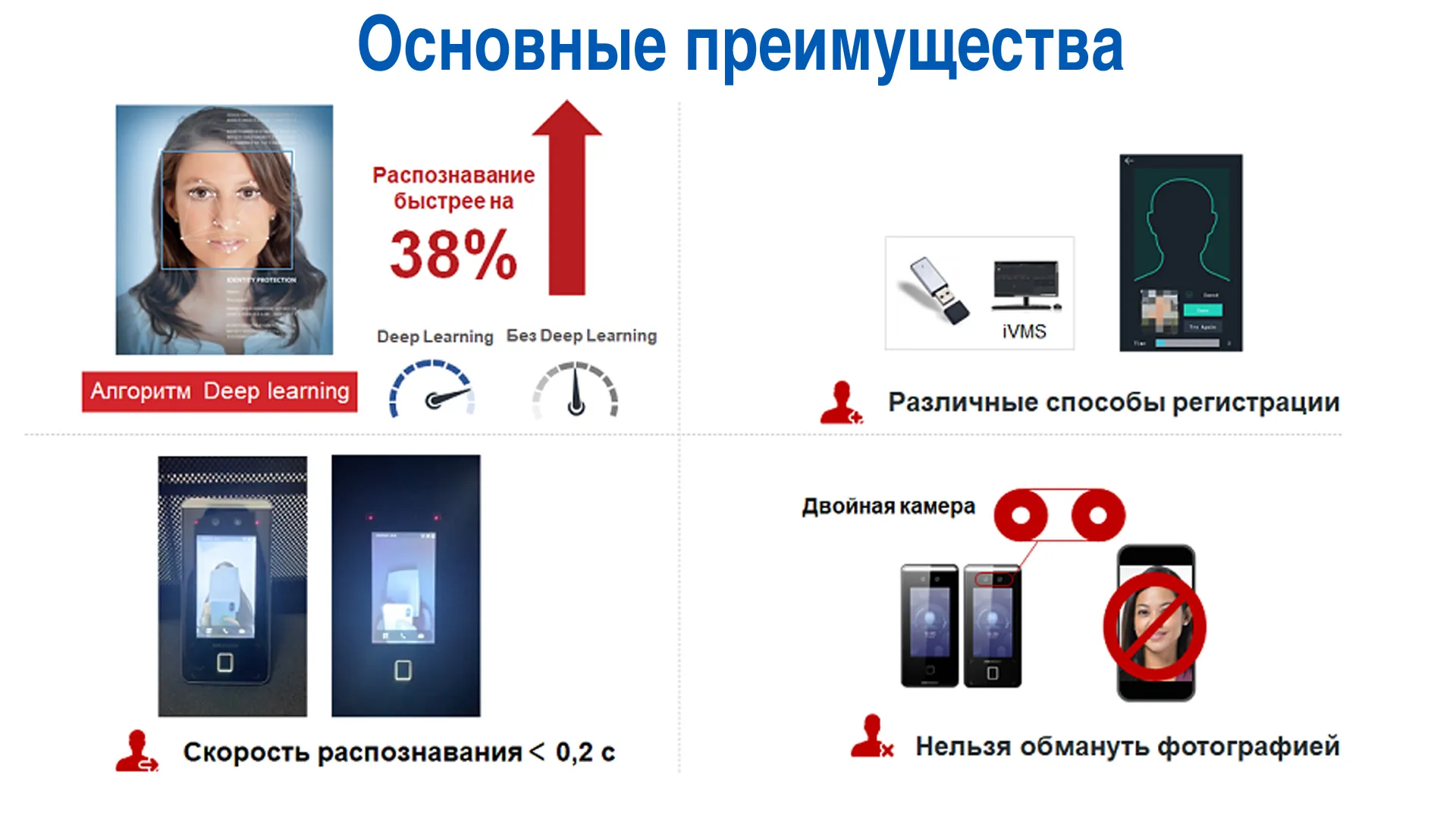 Основные преимущества компактных терминалов распознавания лиц Hikvision.