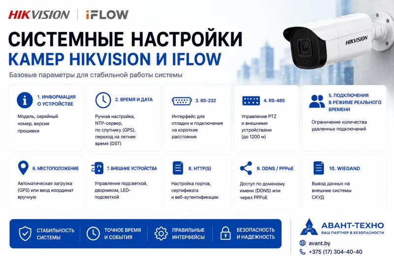 Системные настройки камер Hikvision и iFLOW: полное руководство
