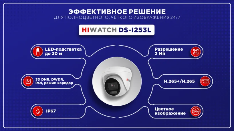 Эффективное решения для полноцветного, чёткого изображения 24/7 - HiWatch DS-I253L Эффективное решения для полноцветного, чёткого изображения 24/7 - HiWatch DS-I253L