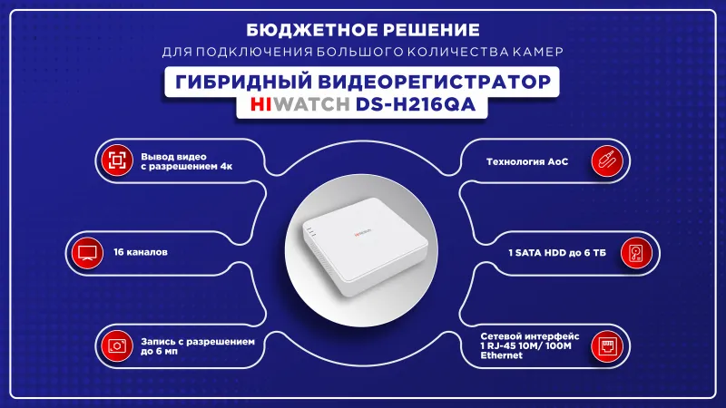 Бюджетное решение для подключения большого количества видеокамер - HiWatch DS-H216QA 