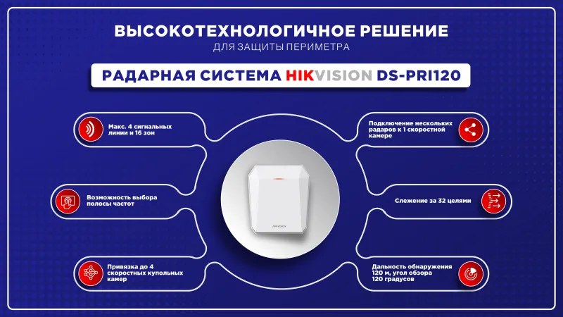 Высокотехнологичное решение для защиты периметра – радарная система Hikvision DS-PRI120