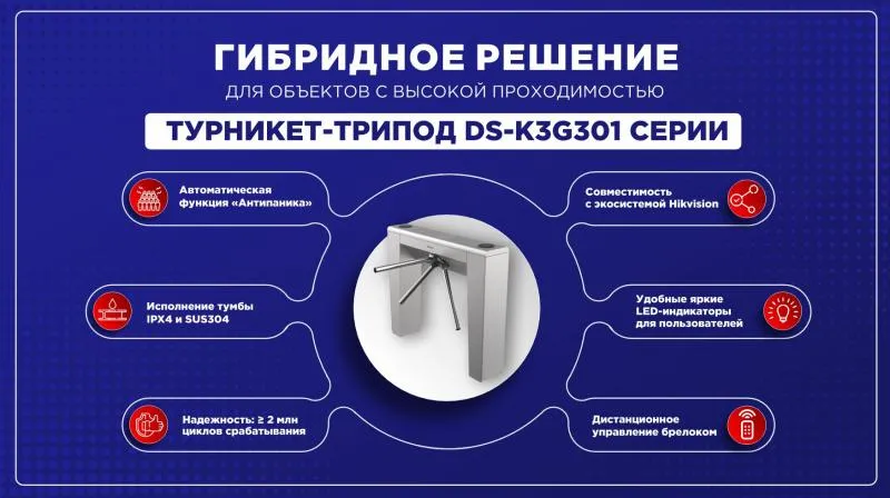 DS-K3G301X от Hikvision: Интеллектуальный турникет для эффективного контроля доступа