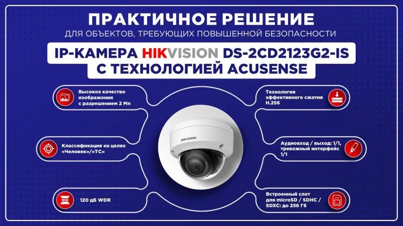 Практичное решение для объектов, требующих повышенной безопасности – IP-камера DS-2CD2123G2-IS