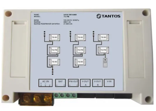 Блок питания TS-PW