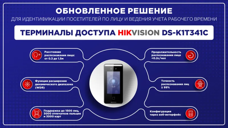 Обновленное решение для идентификации посетителей по лицу – DS-K1T341С