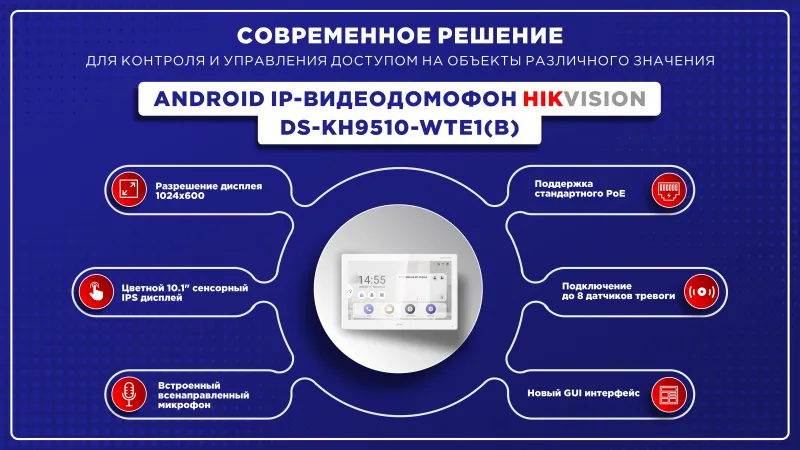 Контроль и управление доступом на объекты различного значения – Android IP-видеодомофон Hikvision DS-KH9510-WTE1(B)