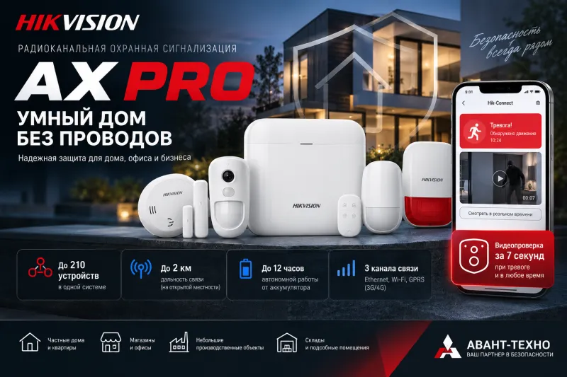 Обзор радиоканальной охранной сигнализации Hikvision: умный дом без проводов