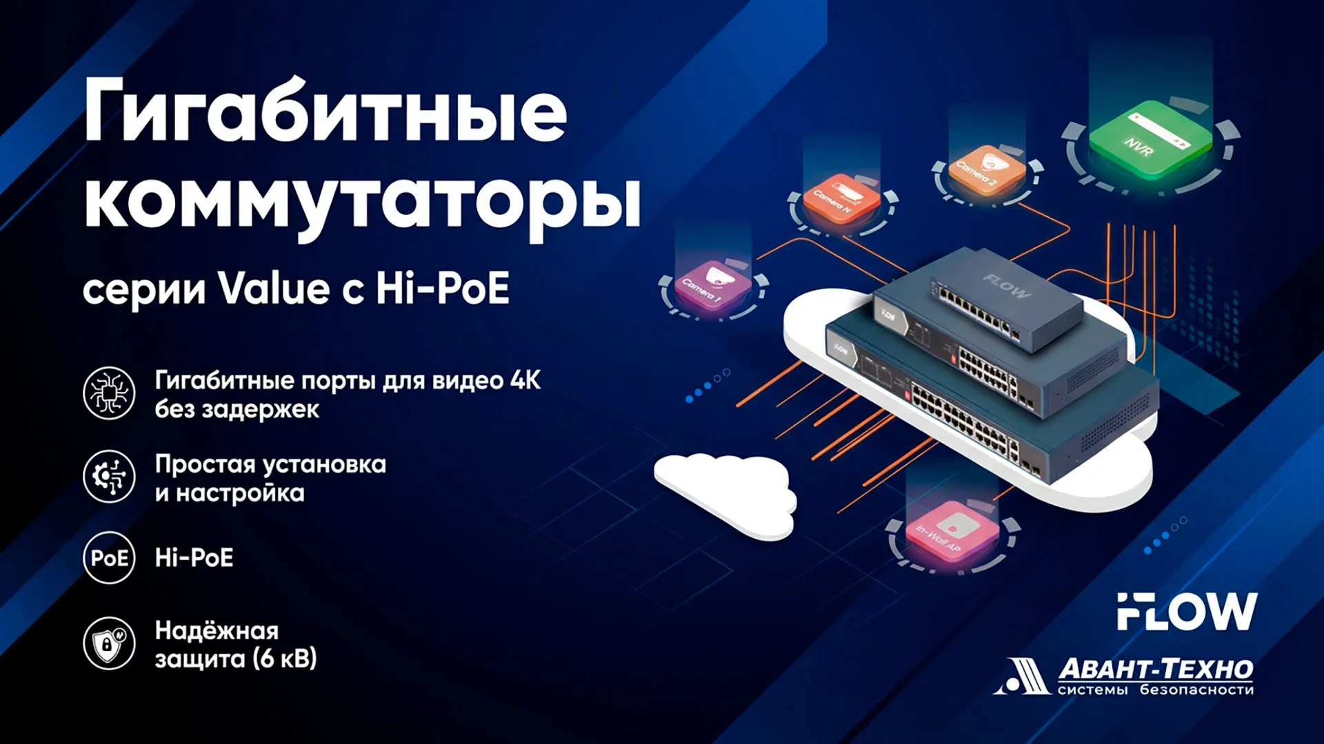 Hi-PoE до 90 Вт: iFLOW представляет новые гигабитные коммутаторы.