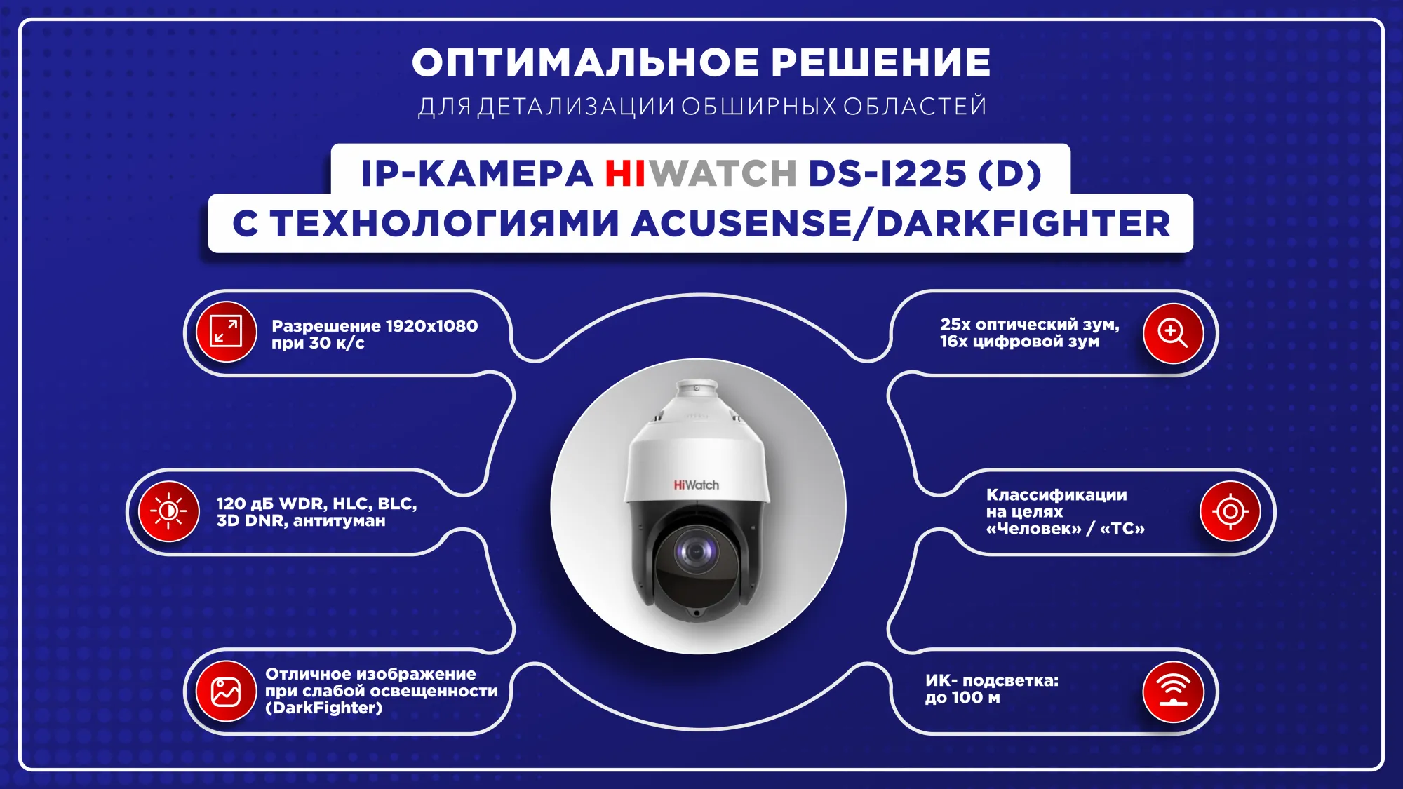 Оптимальное решение для детализации обширных областей - поворотная IP-видеокамера HiWatch DS-I225(D) Оптимальное решение для детализации обширных областей - поворотная IP-видеокамера HiWatch DS-I225(D)