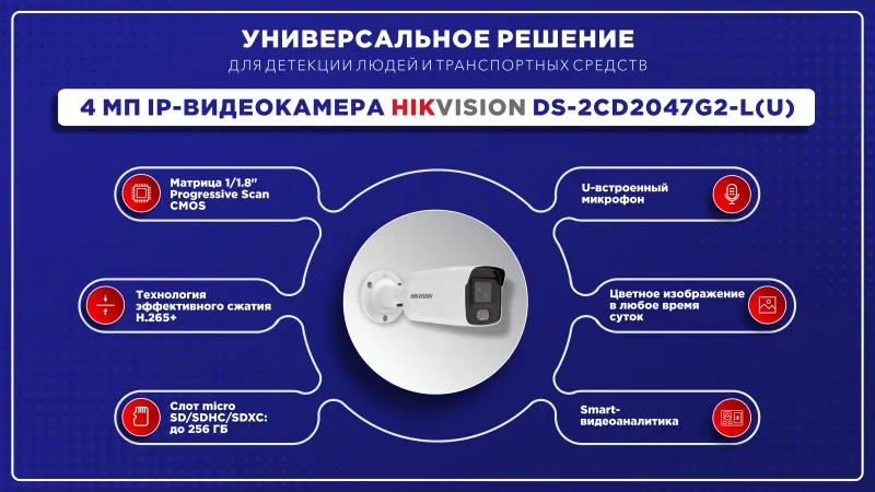 Универсальное решение для детекции людей и транспорта - DS-2CD2047G2-L(U)