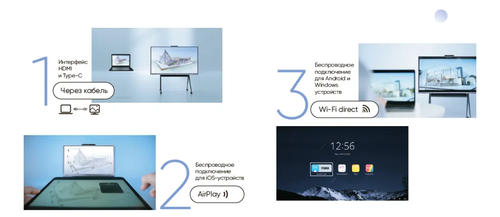 Способы подключения интерактивных панелей.png
