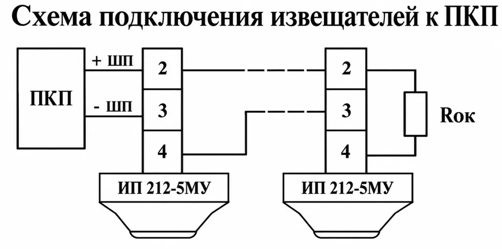 Схема подключения извещателей к ПКП.png
