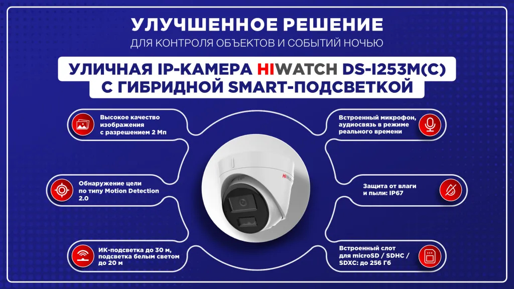 Videokamera-HiWatch-DS_I253M.png