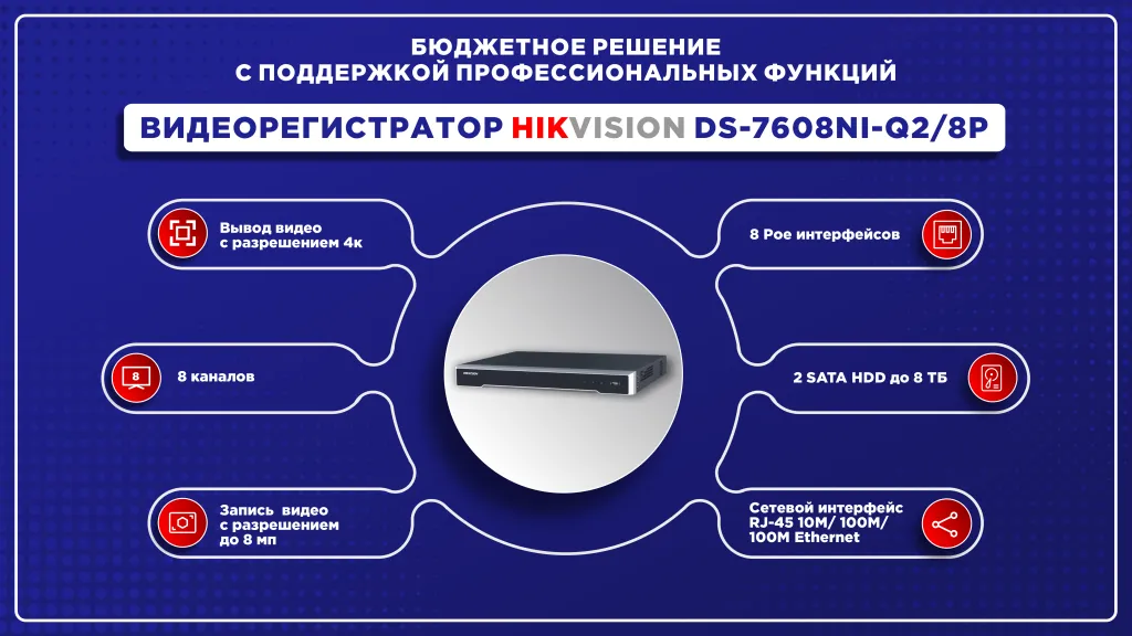 8-канальный сетевой видеорегистратор Hikvision DS-7608NI-Q28P полное описание.png 8-канальный сетевой видеорегистратор Hikvision DS-7608NI-Q28P полное описание.png