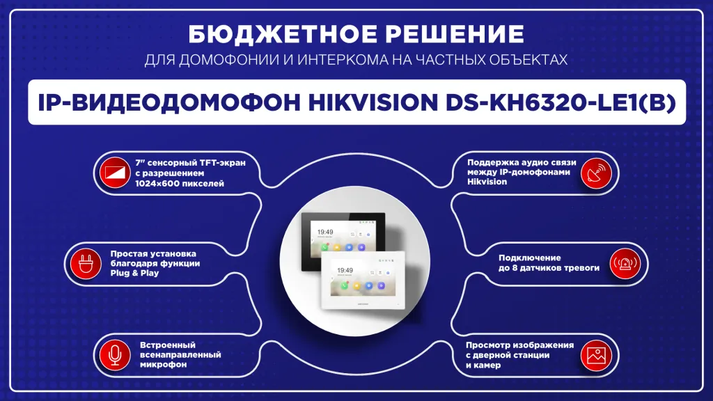 Обзор на Видеодомофон Hikvision DS-KH6320-LE1(B).png Обзор на Видеодомофон Hikvision DS-KH6320-LE1(B).png