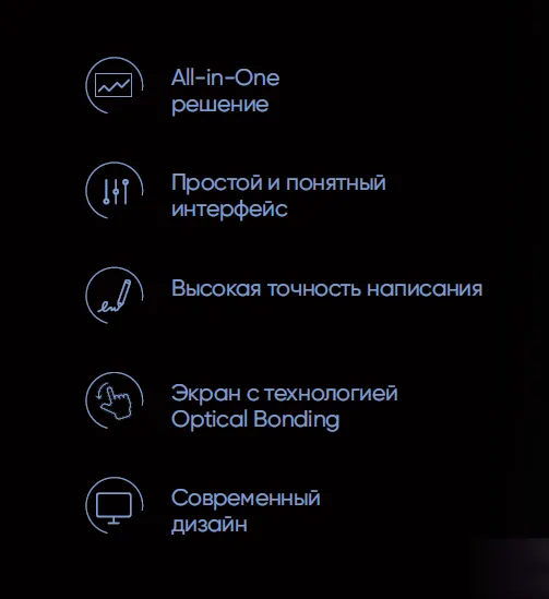 преимущества интерактивных панелей Hikvision.png