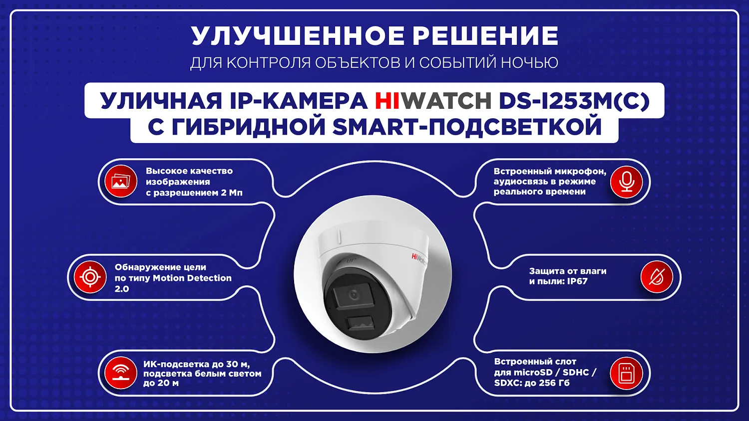 Видеокамера DS-I253M(C) 2.8mm