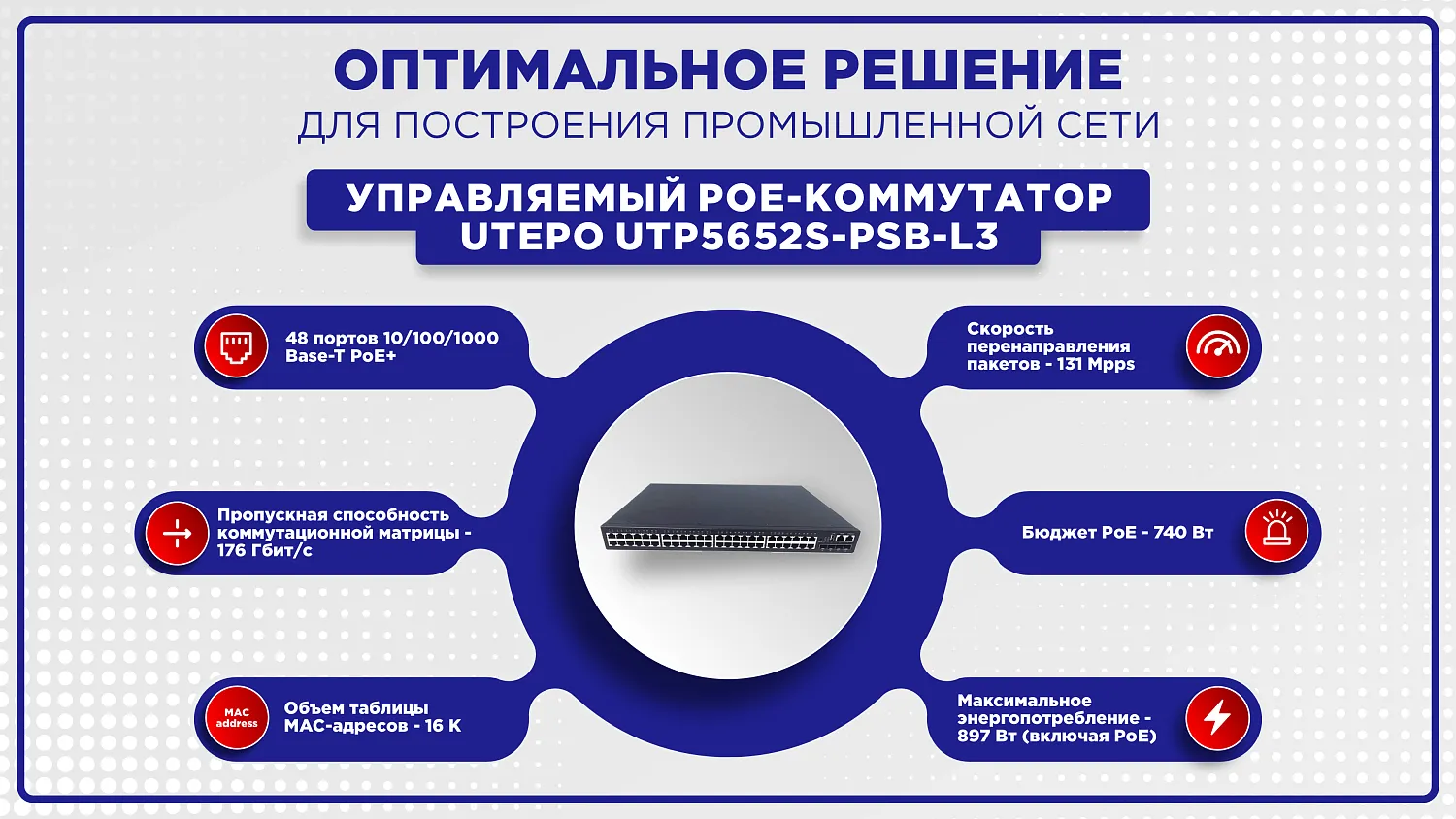Коммутатор PoE управляемый UTP5652S-PSB-L3