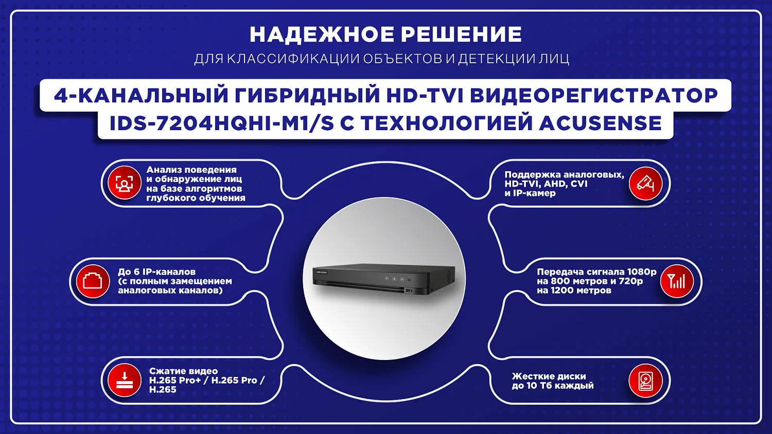 Цифровой видеорегистратор iDS-7204HQHI-M1/S(C)