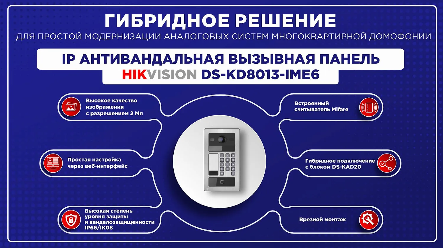 Многоабонентская вызывная панель DS-KD8013-IME6