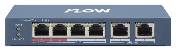 Коммутатор неуправляемый c POE iFLOW F-SW-EU206HPOE-V