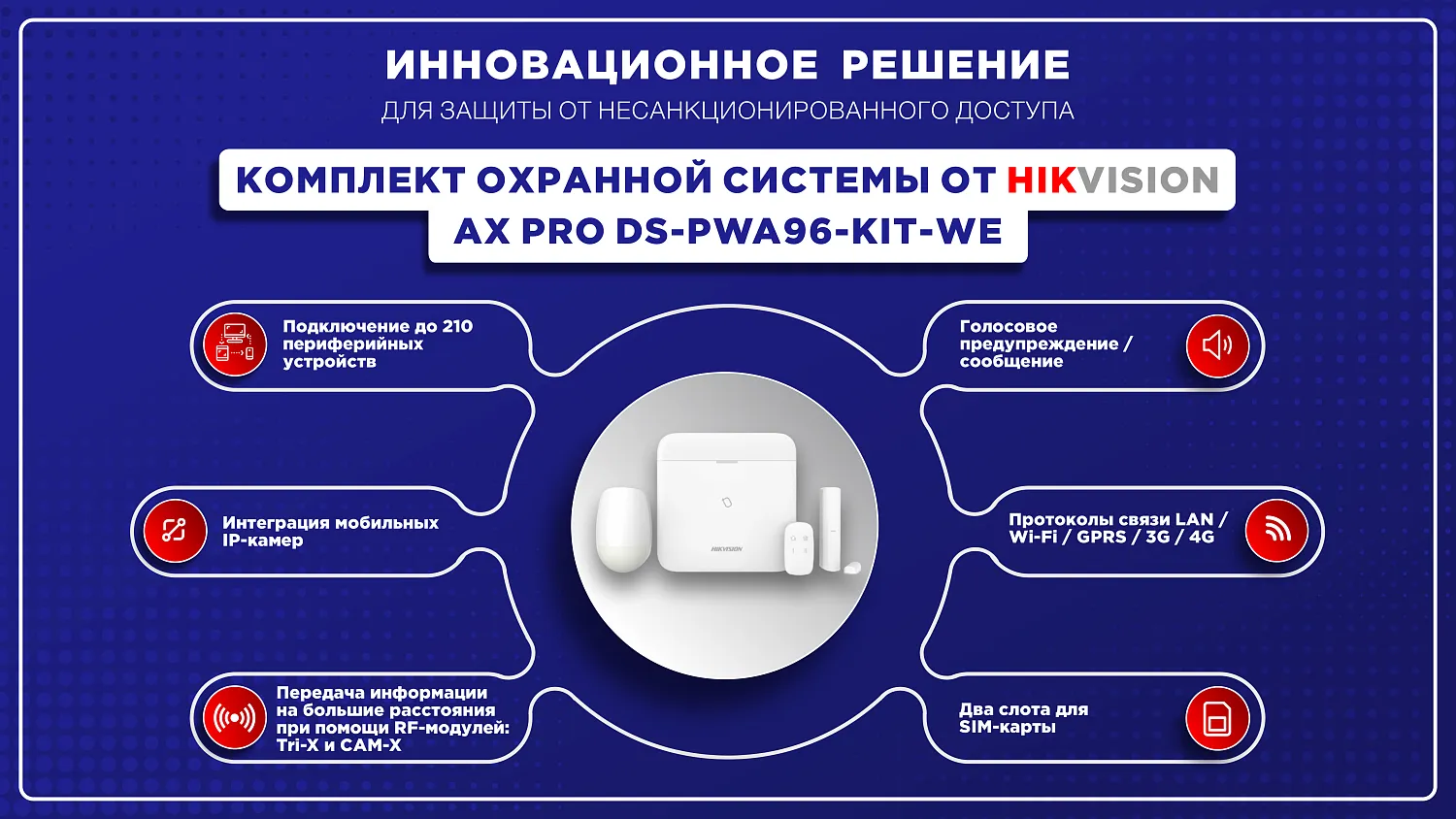 Комплект охранной системы (AX PRO) DS-PWA96-Kit-WE