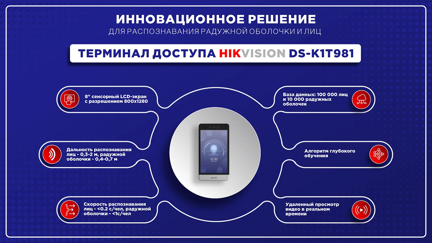 Терминал доступа DS-K1T981M