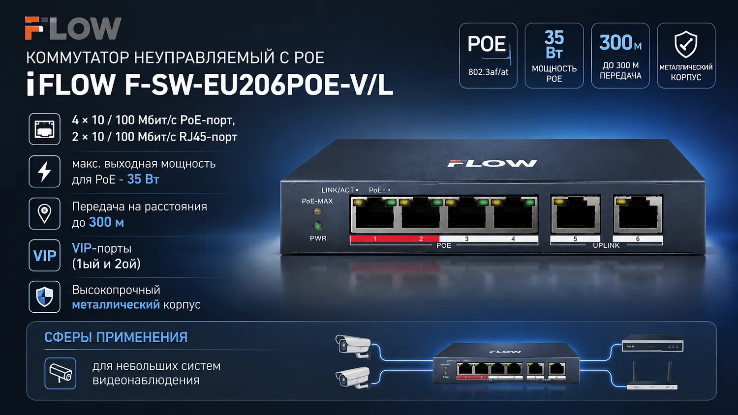 Коммутатор неуправляемый с POE iFLOW F-SW-EU206POE-V/L