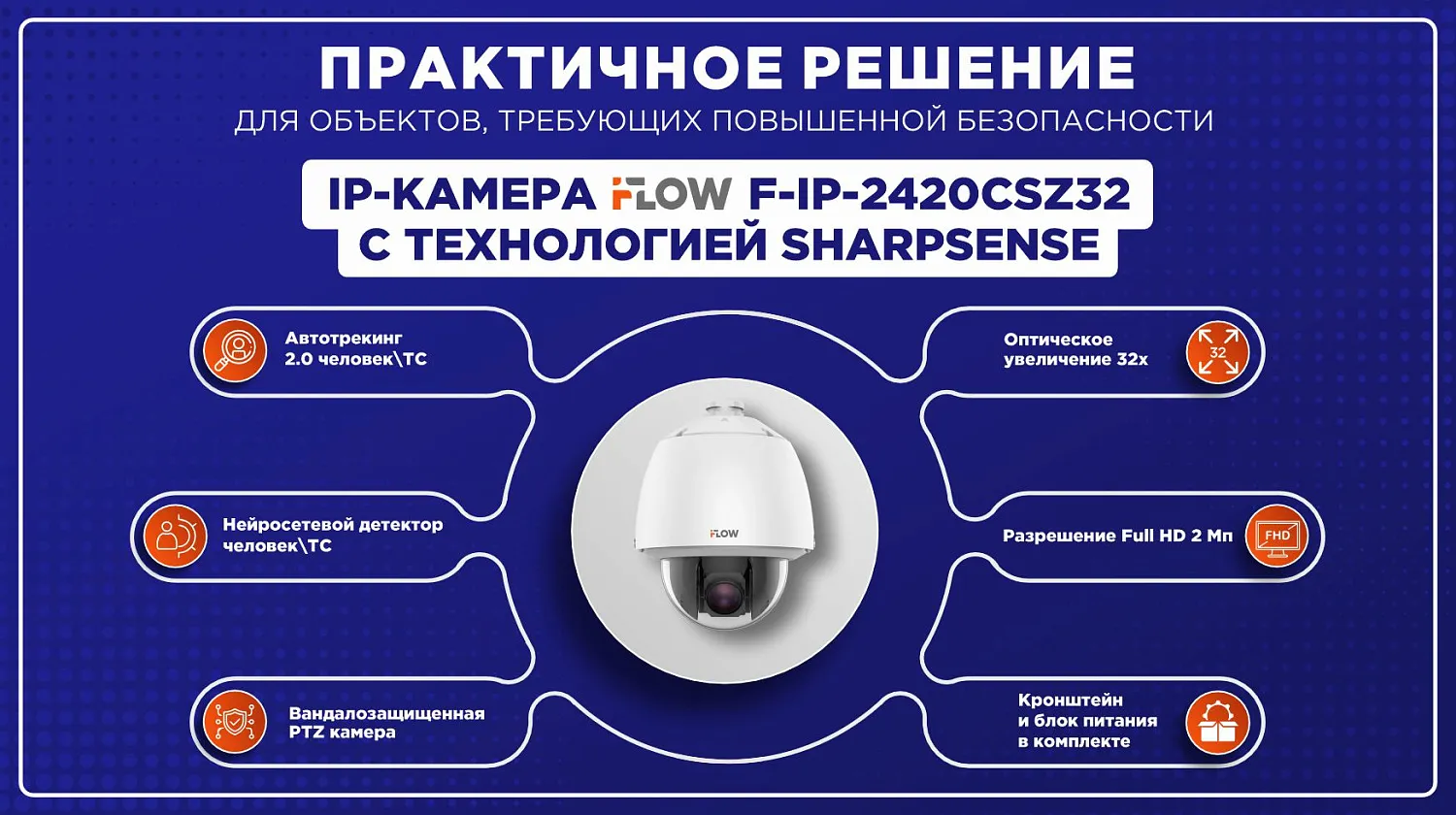 IP-видеокамера iFLOW F-IP-2420CSZ32