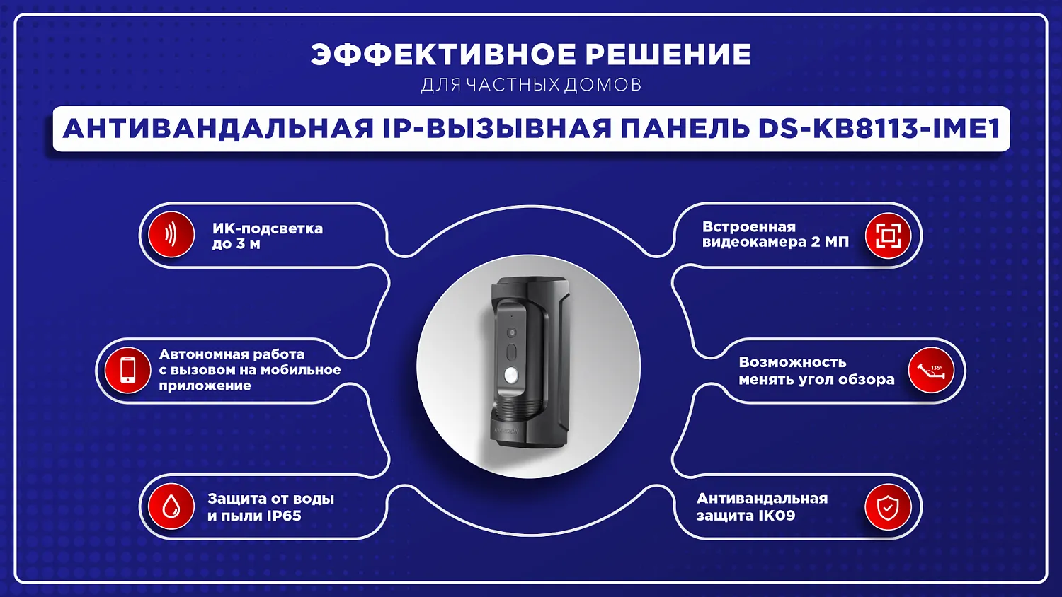Вызывная панель DS-KB8113-IME1