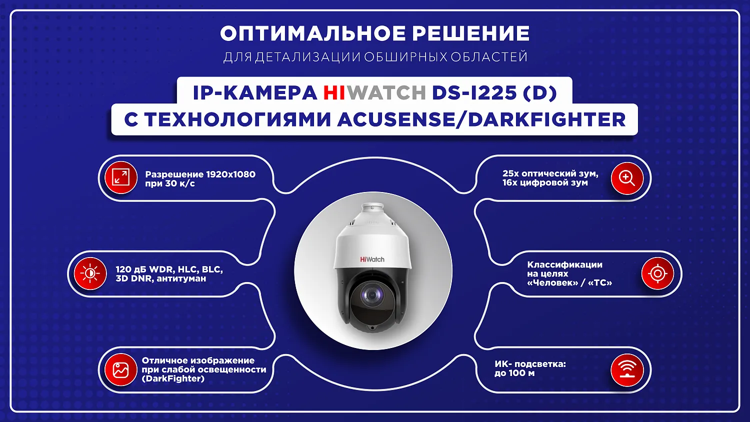 Видеокамера DS-I225(D)