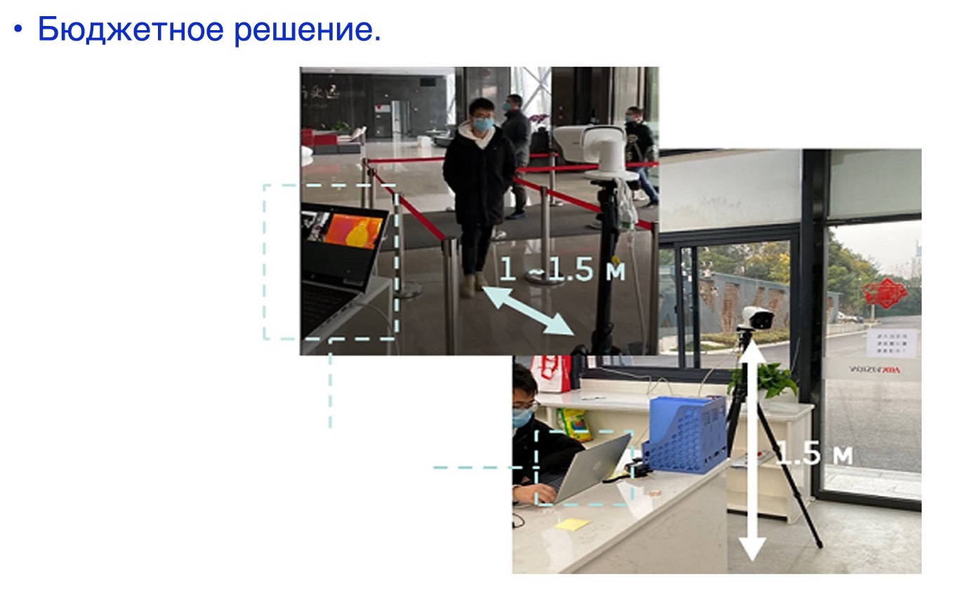 Бюджетное решение Термографических камер Hikvision. Бюджетное решение Термографических камер Hikvision.