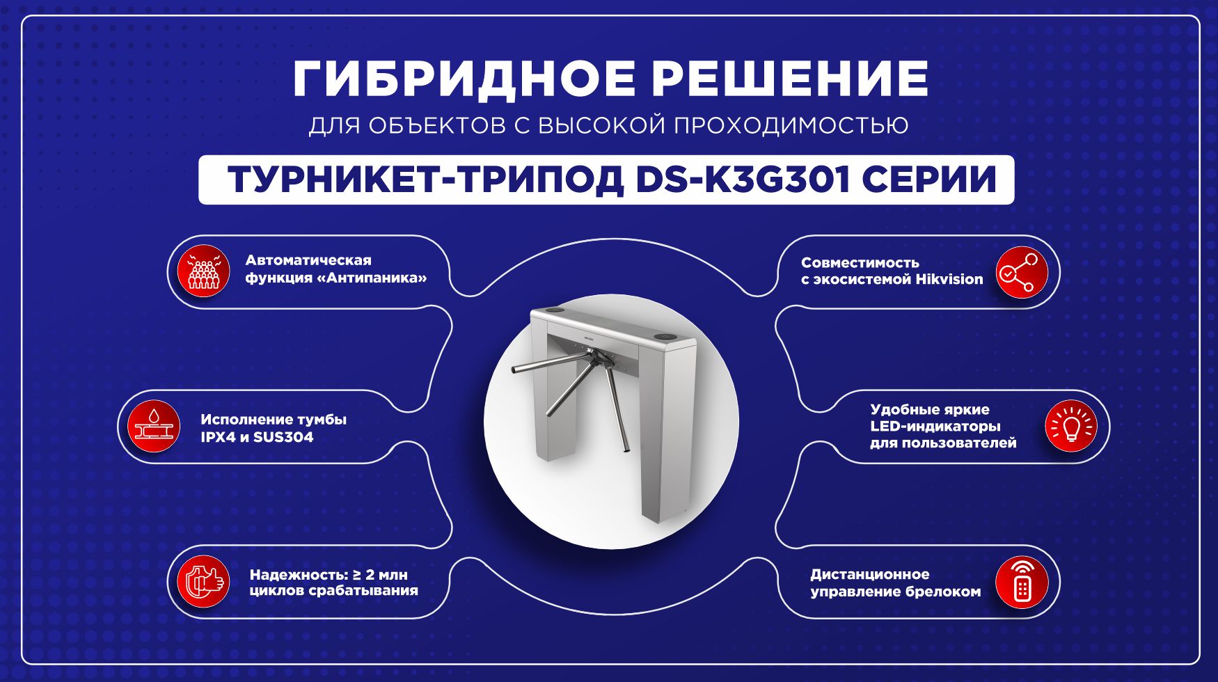 DS-K3G301X от Hikvision: Интеллектуальный турникет для эффективного контроля доступа