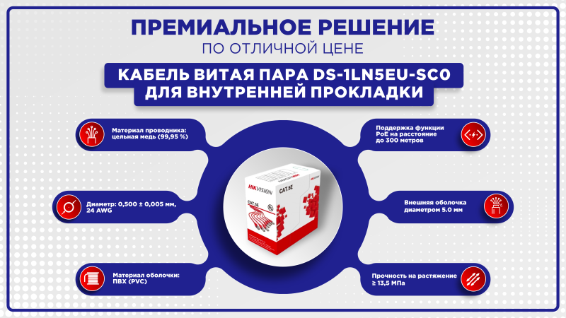 Премиальное решение для создания надёжной кабельной сети - витая пара DS-1LN5EU-SC0 от Hikvision