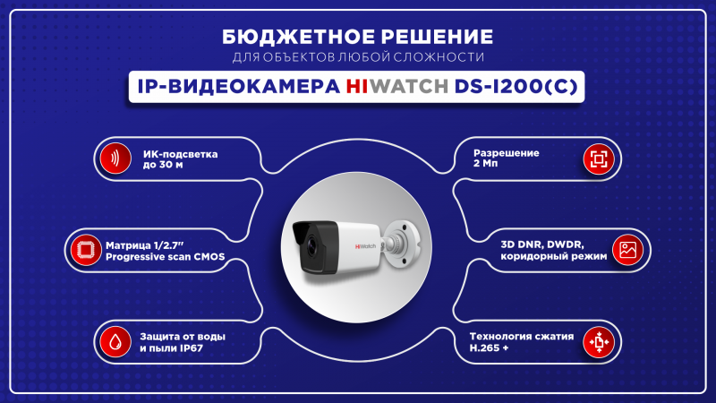 Бюджетное решение для объектов любой сложности - HiWatch DS-I200(с)