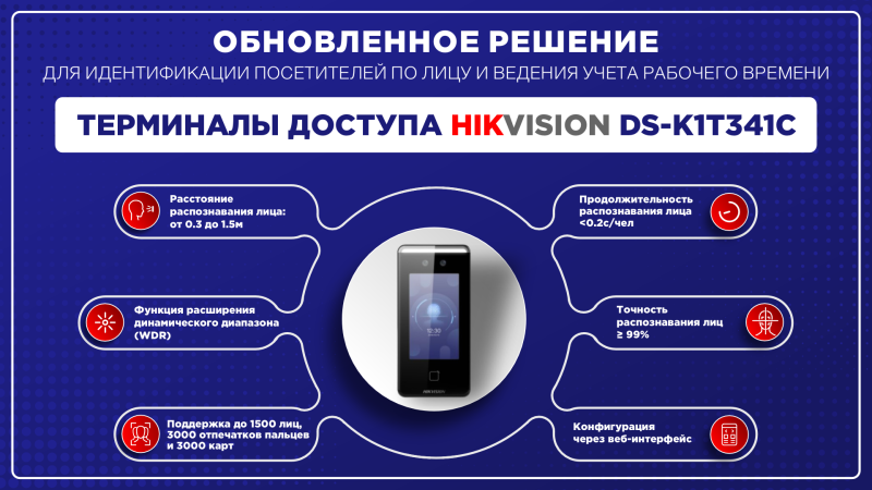Обновленное решение для идентификации посетителей по лицу – DS-K1T341С