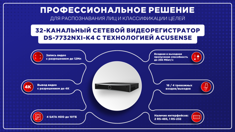 Распознавание лиц и классификация целей –  IP-видеорегистратор DS-7732NXI-K4 с технологией AcuSense