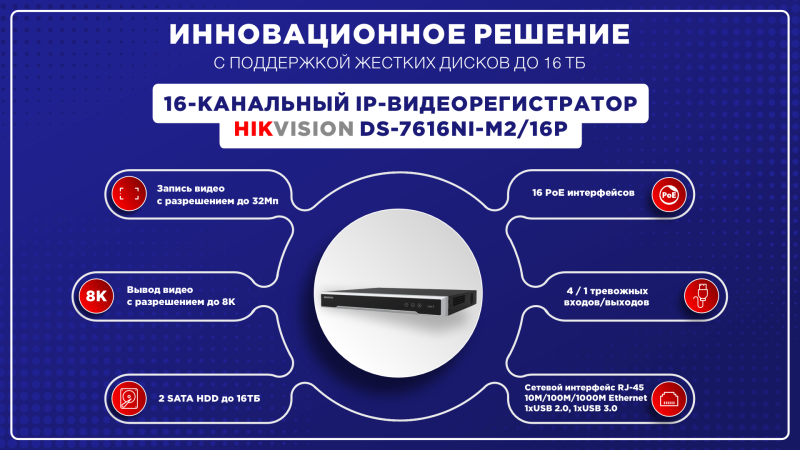 Инновационное решение с поддержкой жестких дисков до 16 ТБ - 16-тиканальный IP-видеорегистратор Hikvision DS-7616NI-М2/16Р