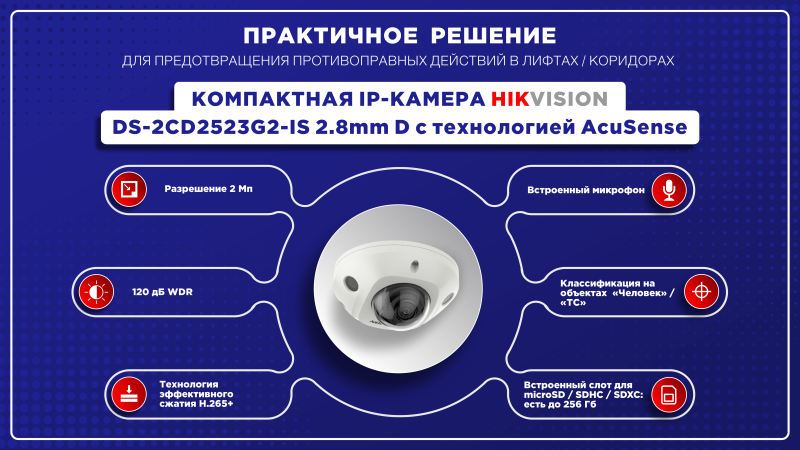 Предотвращение противоправных действий в лифтах/коридорах – IP-камера Hikvision DS-2CD2523G2-IS (D) 