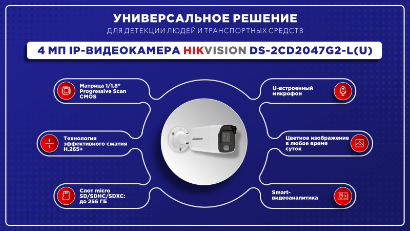 Универсальное решение для детекции людей и транспорта - DS-2CD2047G2-L(U)