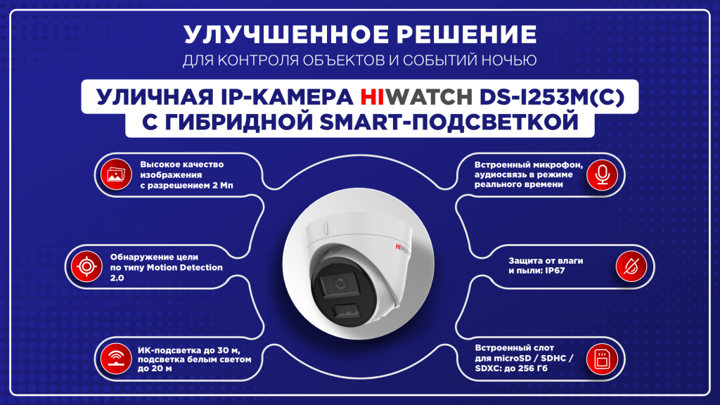 Videokamera-HiWatch-DS_I253M.png Videokamera-HiWatch-DS_I253M.png