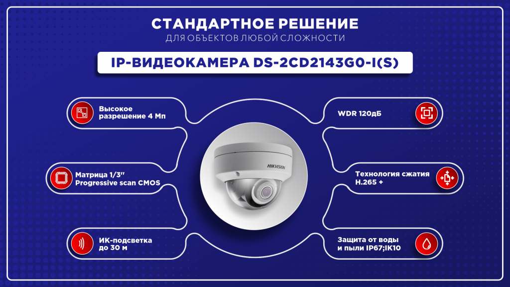 IP_videokamera-DS_2CD2143G0_I_S_-polnoe-opisanie.png