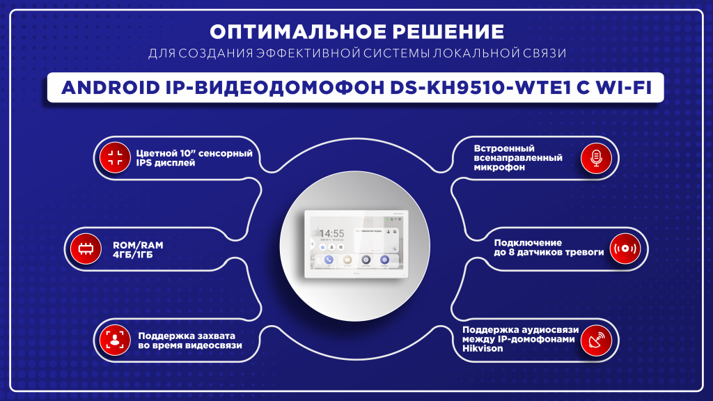 Android-IP_videodomofon-DS_KH9510_WTE1-polnoe-opisanie.png