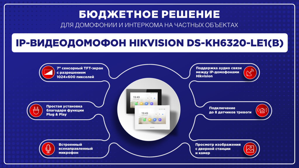 Обзор на Видеодомофон Hikvision DS-KH6320-LE1(B).png