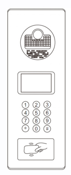 Вызывная панель TS-VPS-EM
