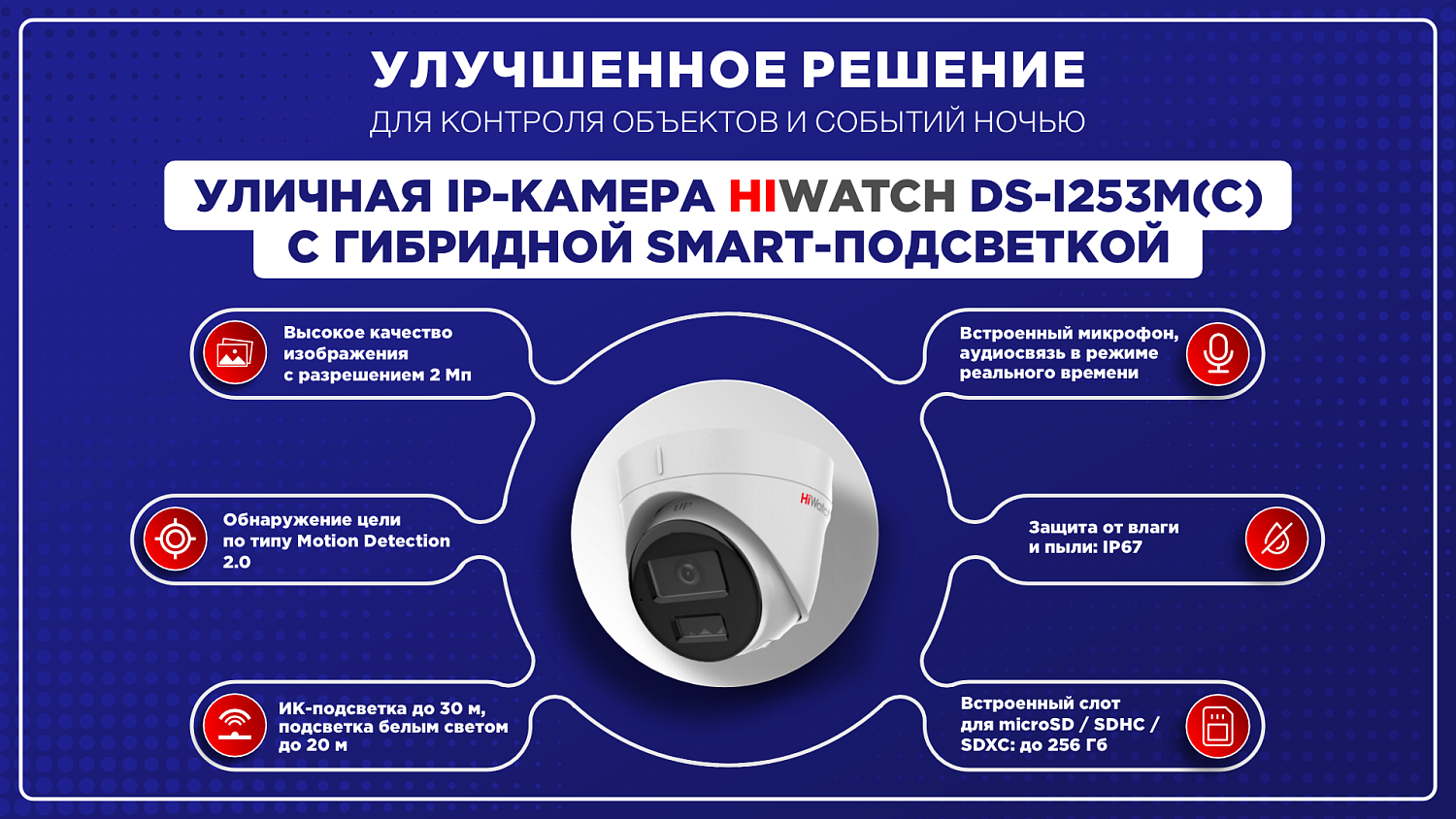 Видеокамера DS-I253M(C) 4mm