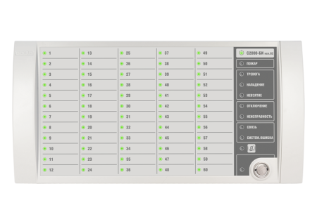 Блок индикации  С2000-БИ исп.02