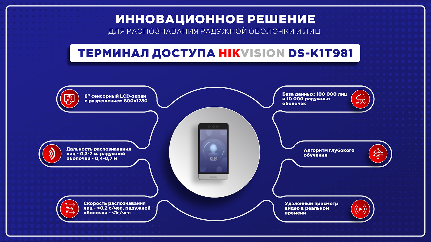 Терминал доступа DS-K1T981M