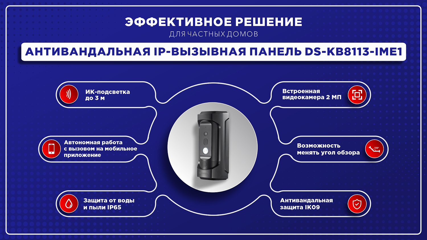 Вызывная панель DS-KB8113-IME1